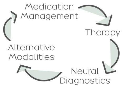 Psych Matters Logo